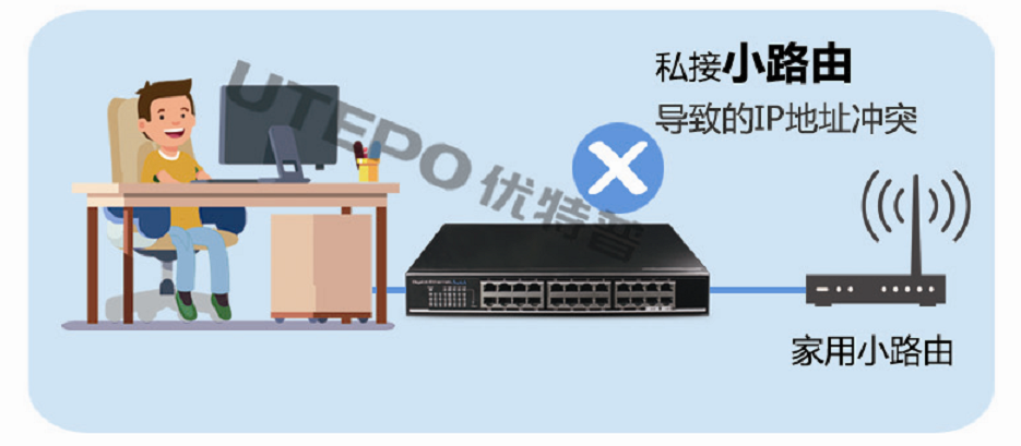 局域網(wǎng)IP地址沖突、環(huán)路？千兆接入交換機(jī)選型很重要！